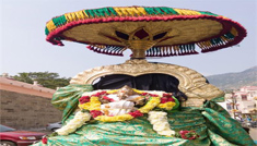 Coimbatore - Thiruvannamalai - Coimbatore